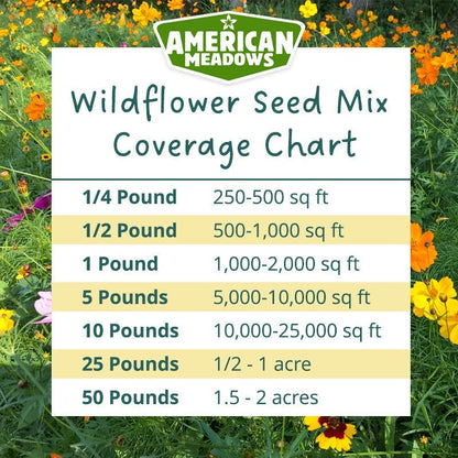 Delaware Select Wildflower Seed Mix